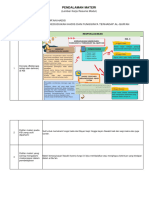 LK - Resume Modul Alqur'an Hadis Kb.4