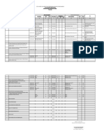 Usulan Pemeliharaan BMD SETDA 2024