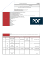 C (Ga) 002 Caracterización Del Procesos de Gestión Ambiental