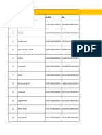 Matching Data Dapodik-Simtun