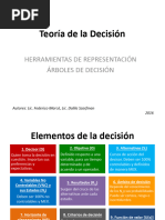 PPT. Árboles de Decisión