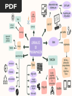 Lenguajes de Programacion