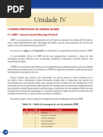 Livro-Texto - Unidade IV