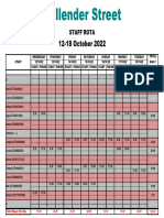 CS Rotas 12 18 October 2022