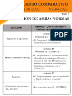 Cuadros Comparativos Nt012008 Nt042023 Pag 5