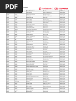 Corresponsales Bancarios Antioquia