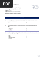 Oakland Voter Survey Results