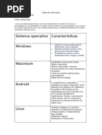 Deber de Informatica 2