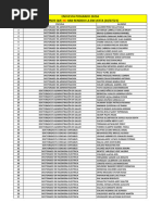 ALUMNOS DE POSGRADO Unac - NO ENCUESTADOS 2023A