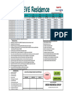 Pricelist Geneve Residence Bunga 4.99%