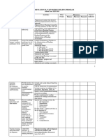 Template of Implementation Plan of Project Re-Reads