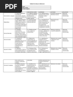 Formato de Malla Curricular