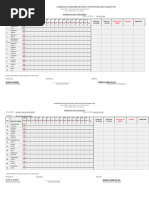 3J Mindanao Frontier Security and Investigation Agency Inc.: Summary of Daily Time Record