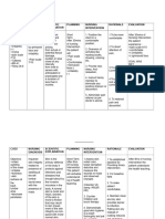 NCP Osteomyelitis