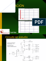 SIMULACIÓN