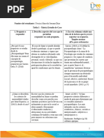 Anexo 1 - Matriz Estudio de Caso - Paso 2 Yessica Serrano