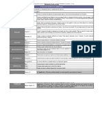 Formulacion Matriz Ambiental Gutierrez