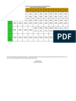 Horario de Evaluacion Segundo Periodo