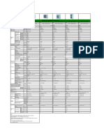 Especificación Técnica Match-It