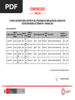 Plazas Vacantes Paseba 2023 1 UGEL 02