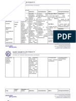 Drug Study Template