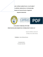 Analisis Comparativo Psicologia de Objetos Cotidianos Vs Docat