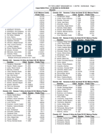 Resultadosnada Perú33