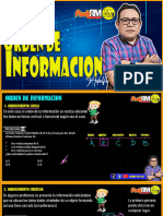 Pizarra Orden de Info