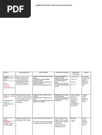 Lesson Plan Week 4 2023-2024