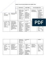 CPD Plan Final 2