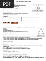 Strabisme