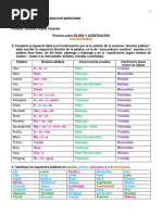 SOLUCIONARIO Práctica Sílaba y Acentuación