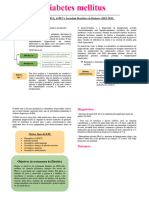 Diabetes Mellitus TN 2..................