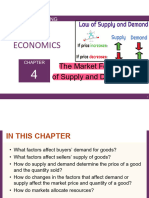 Chapter 4 The Market Forces of Supply and Demand