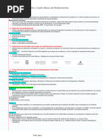 Medicamentos Esenciales y Cuadro Básico de Medicamentos