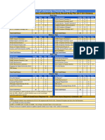 B.S. Chemistry With Biochemistry Concentration and Study Abroad Study Plan - ADA