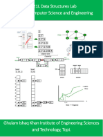 CS221L - Data Structures and Algorithms Lab Manual