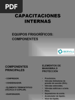 Capacitaciones Internas