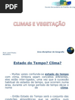 Gráfico Termopluviométrico