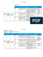 Jurnal Harian Tema 8