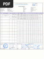 Pmi Test Report - 038