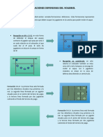 Formaciones Defensivas Del Voleibol