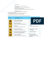 Keselamatan Kerja Di Laboratorium