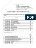 Pengumuman Pengadaan PPPK 2023 - Lampiran 10