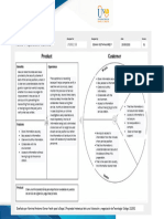 Annex 2. Value Proposition Canvas