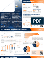 TopDev VietnamITMarketReport2023 VietnamTechTalentsReport Summary