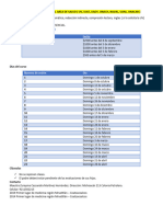 CONTRATO Dom SALUD 2024 5 de Sep