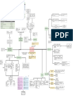 Diagrama Sin Título - Drawio