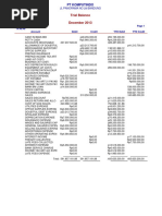 Trial Balance