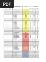 AWS SWPS Matrix